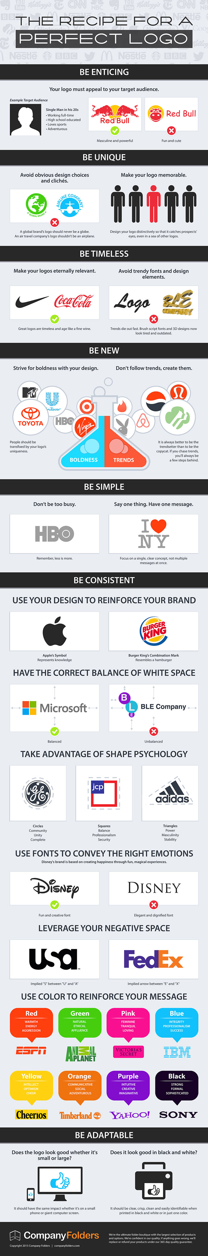 La importancia de un buen diseño del logo de mi empresa Infografía de tips SmartCode